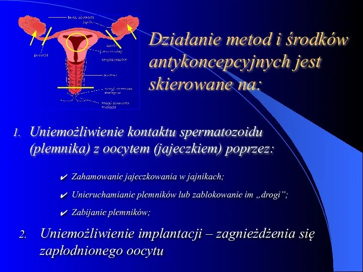 Działanie metod i środków antykoncepcyjnych jest skierowane na: Uniemożliwienie kontaktu spermatozoidu