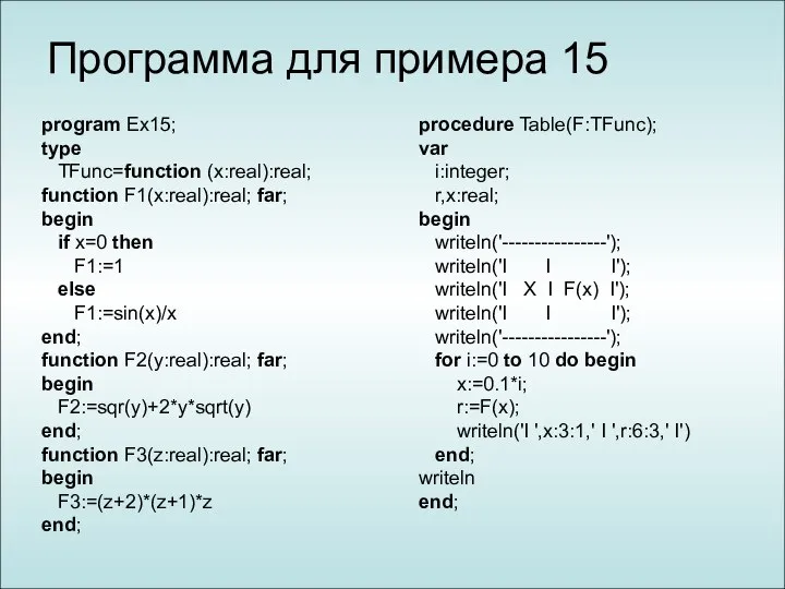 Программа для примера 15 program Ex15; type TFunc=function (x:real):real; function F1(x:real):real;