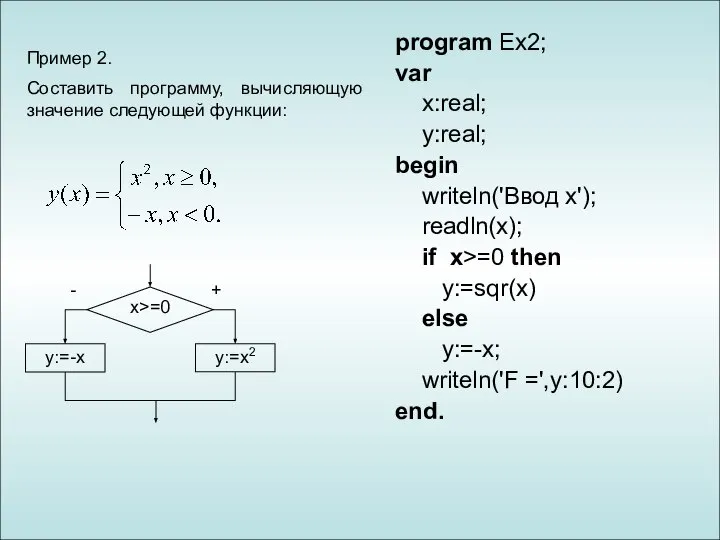 program Ex2; var x:real; y:real; begin writeln('Ввод x'); readln(x); if x>=0