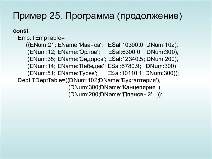 Пример 25. Программа (продолжение) const Emp:TEmpTable= ((ENum:21; EName:'Иванов'; ESal:10300.0; DNum:102), (ENum:12;