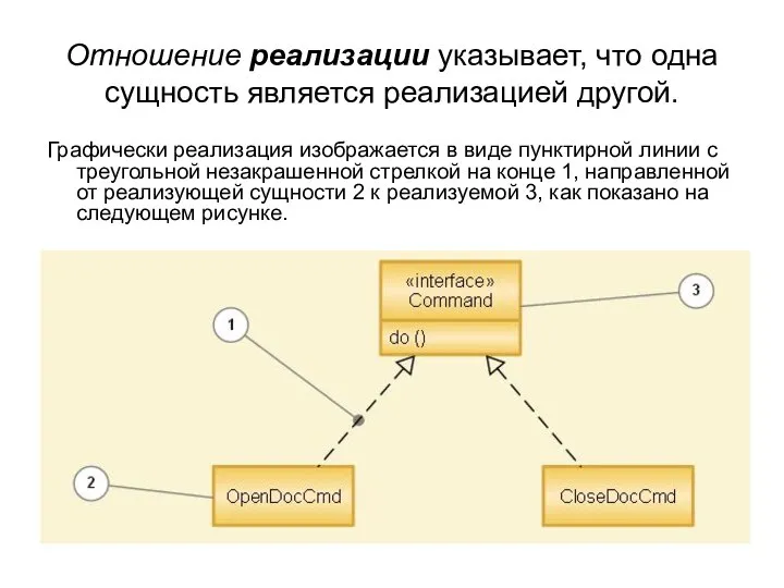 Отношение реализации указывает, что одна сущность является реализацией другой. Графически реализация