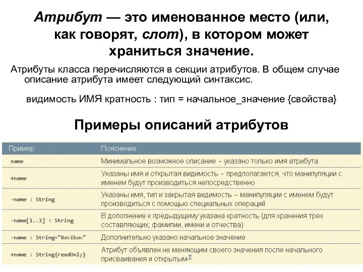 Атрибут — это именованное место (или, как говорят, слот), в котором