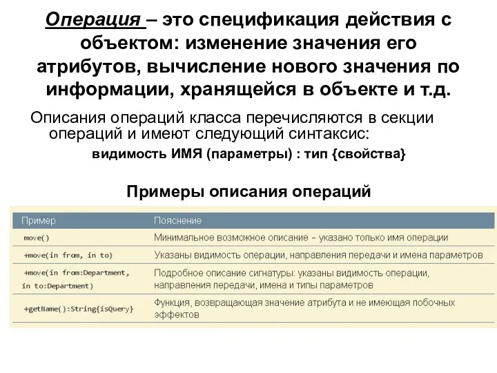 Операция ‒ это спецификация действия с объектом: изменение значения его атрибутов,