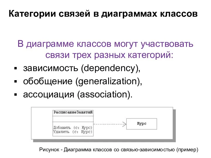 Категории связей в диаграммах классов В диаграмме классов могут участвовать связи