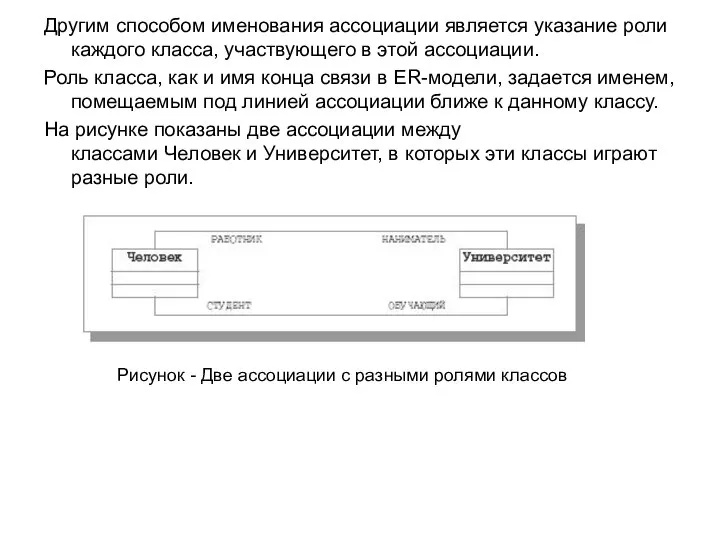 Другим способом именования ассоциации является указание роли каждого класса, участвующего в