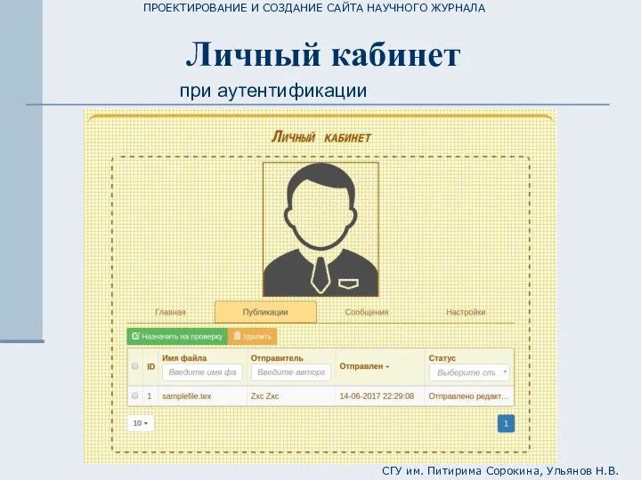 ПРОЕКТИРОВАНИЕ И СОЗДАНИЕ САЙТА НАУЧНОГО ЖУРНАЛА СГУ им. Питирима Сорокина, Ульянов