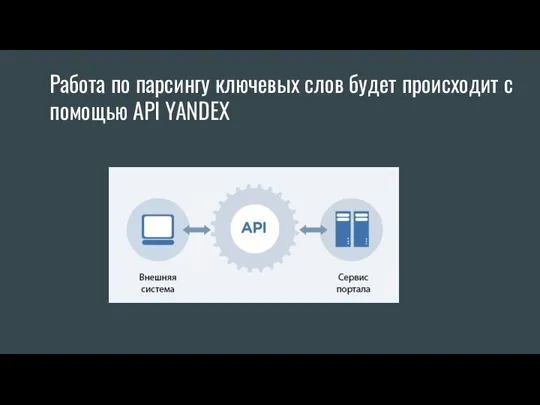 Работа по парсингу ключевых слов будет происходит с помощью API YANDEX