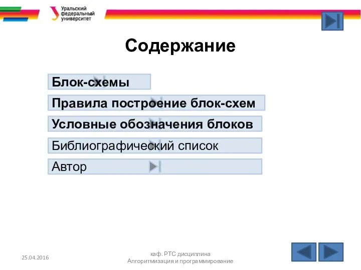 Блок-схемы Правила построение блок-схем Условные обозначения блоков Содержание 25.04.2016 каф. РТС