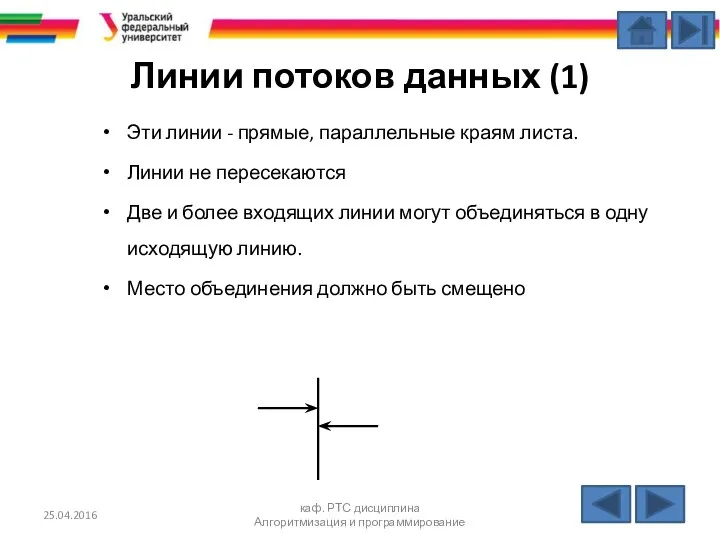 Линии потоков данных (1) Эти линии - прямые, параллельные краям листа.