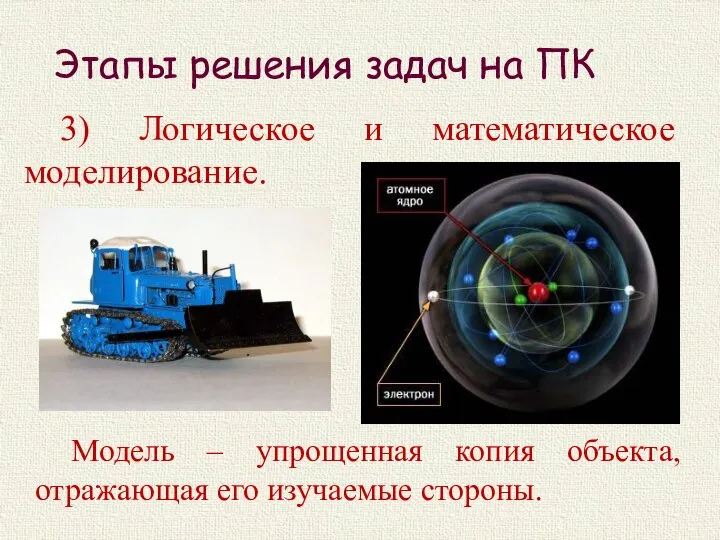 Этапы решения задач на ПК 3) Логическое и математическое моделирование. Модель