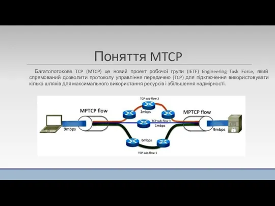 Поняття MTCP Багатопотокове TCP (MTCP) це новий проект робочої групи (IETF)