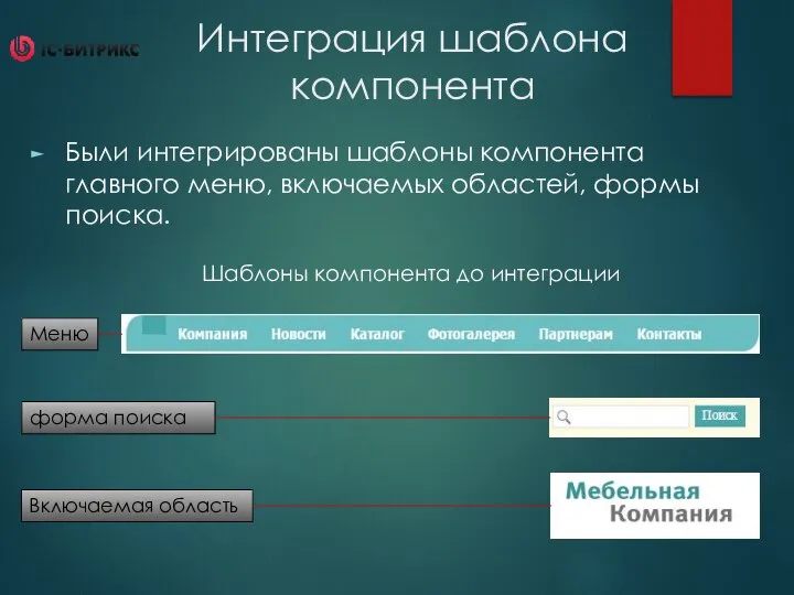 Интеграция шаблона компонента Были интегрированы шаблоны компонента главного меню, включаемых областей,