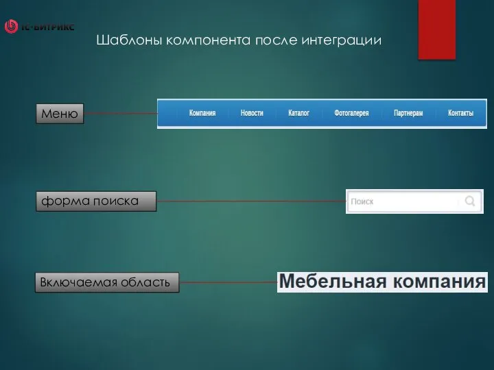 Шаблоны компонента после интеграции Меню Включаемая область форма поиска