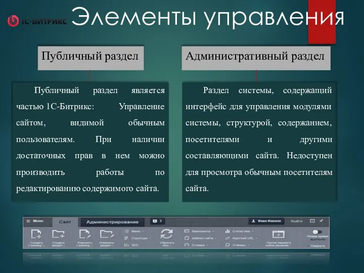 Элементы управления Публичный раздел Административный раздел Публичный раздел является частью 1С-Битрикс: