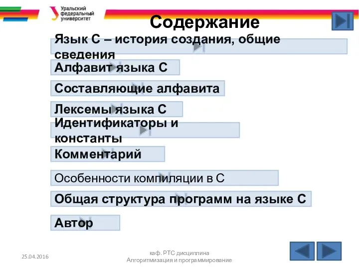 25.04.2016 каф. РТС дисциплина Алгоритмизация и программирование Содержание Язык С –