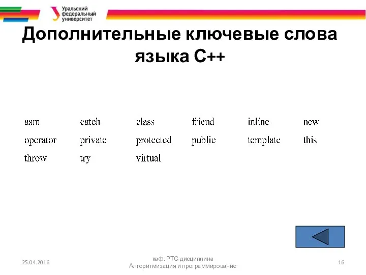 Дополнительные ключевые слова языка С++ 25.04.2016 каф. РТС дисциплина Алгоритмизация и программирование