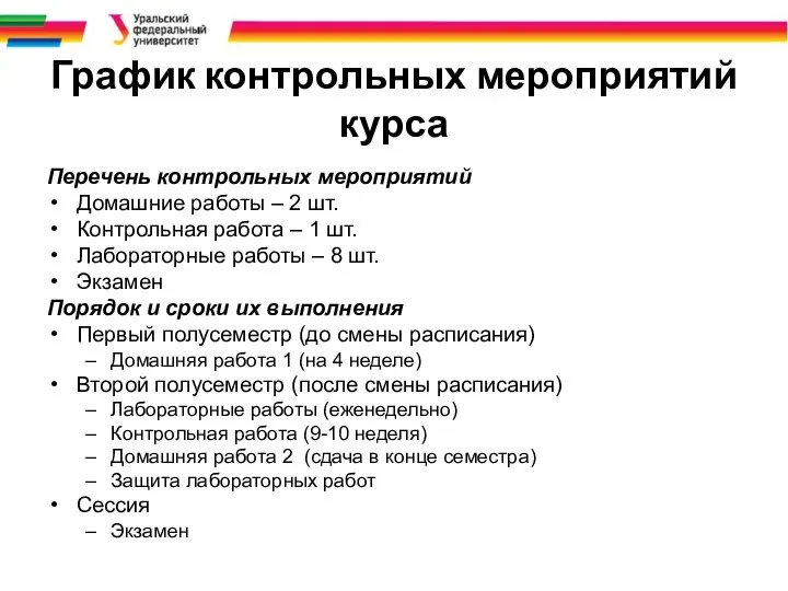 График контрольных мероприятий курса Перечень контрольных мероприятий Домашние работы – 2