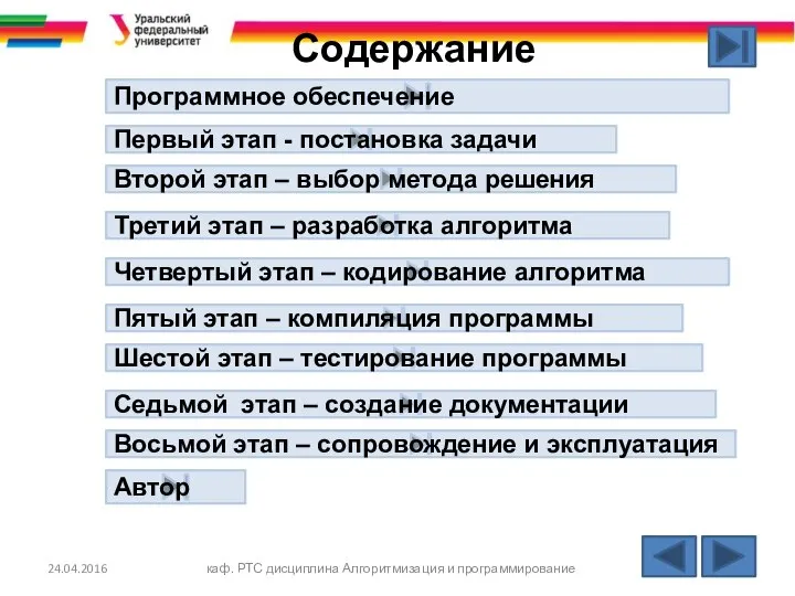 Содержание 24.04.2016 каф. РТС дисциплина Алгоритмизация и программирование Программное обеспечение Первый