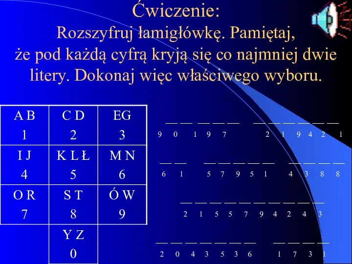 Ćwiczenie: Rozszyfruj łamigłówkę. Pamiętaj, że pod każdą cyfrą kryją się co