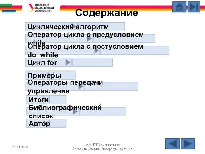 Содержание 24.04.2016 каф. РТС дисциплина Алгоритмизация и программирование Циклический алгоритм Итоги