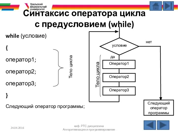 Синтаксис оператора цикла с предусловием (while) while (условие) { оператор1; оператор2;