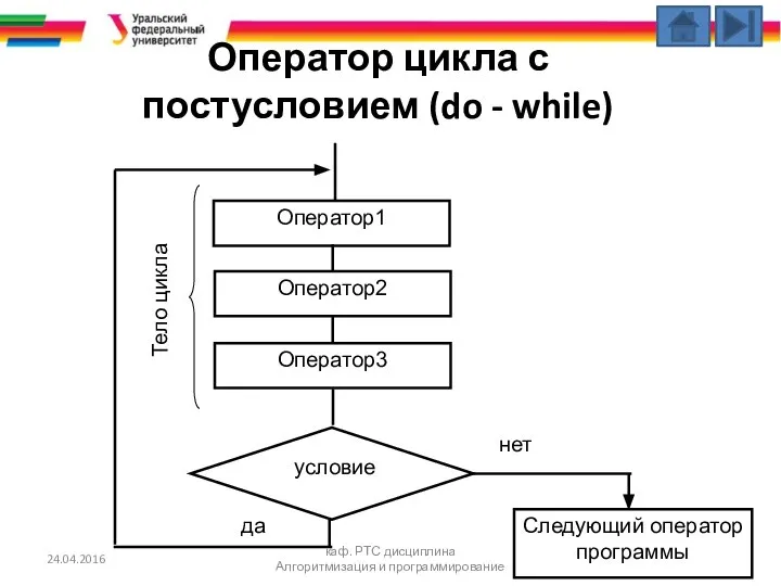 Оператор цикла с постусловием (do - while) 24.04.2016 каф. РТС дисциплина