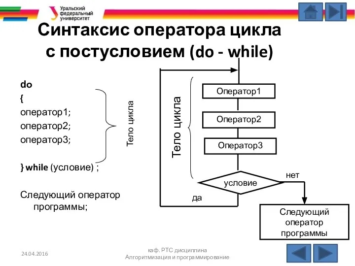 Синтаксис оператора цикла с постусловием (do - while) do { оператор1;