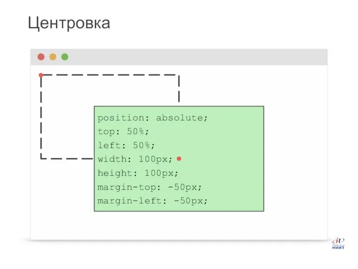 Центровка position: absolute; top: 50%; left: 50%; width: 100px; height: 100px; margin-top: -50px; margin-left: -50px;