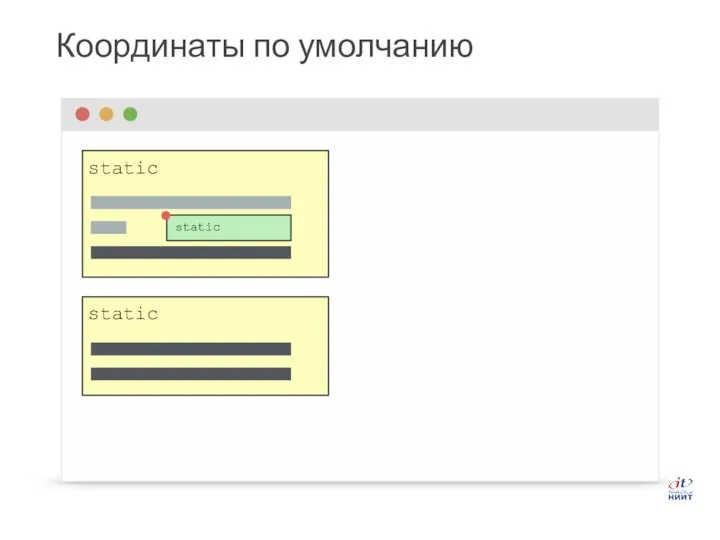 Координаты по умолчанию static static static