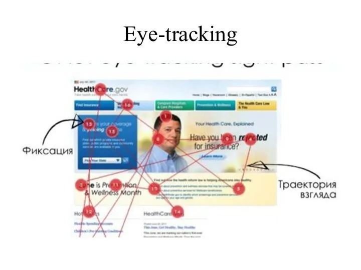 Eye-tracking