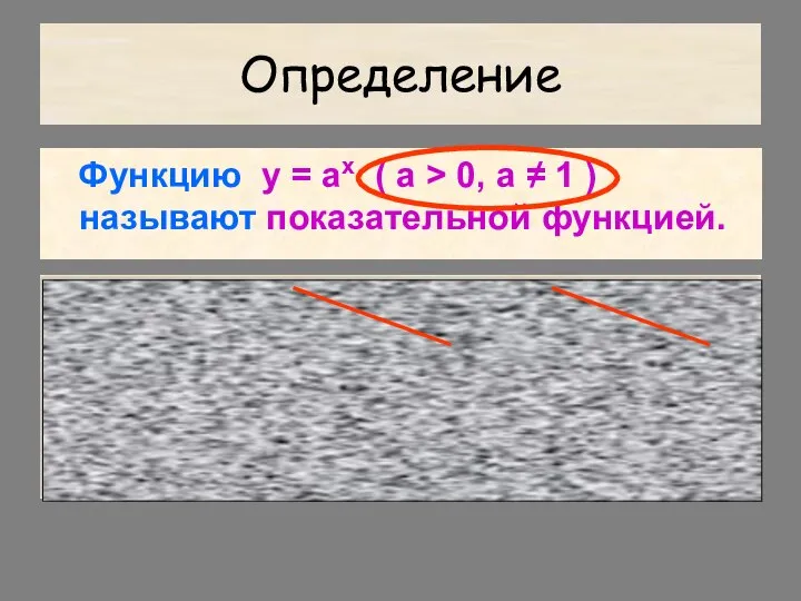 Определение Функцию y = ax ( а > 0, а ≠