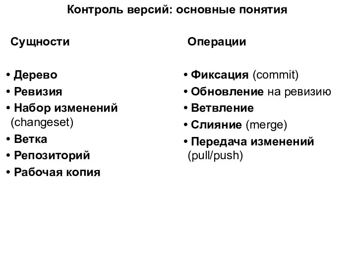 Контроль версий: основные понятия Сущности Дерево Ревизия Набор изменений (changeset) Ветка