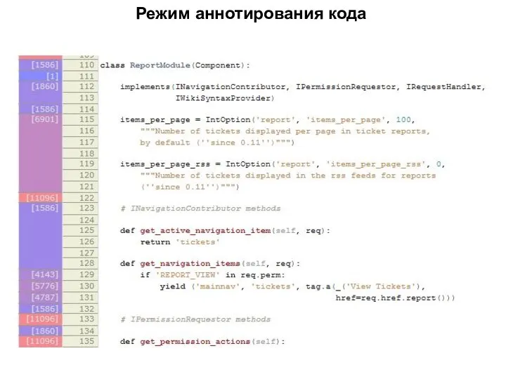 Режим аннотирования кода