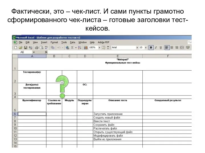 Фактически, это – чек-лист. И сами пункты грамотно сформированного чек-листа – готовые заголовки тест-кейсов.