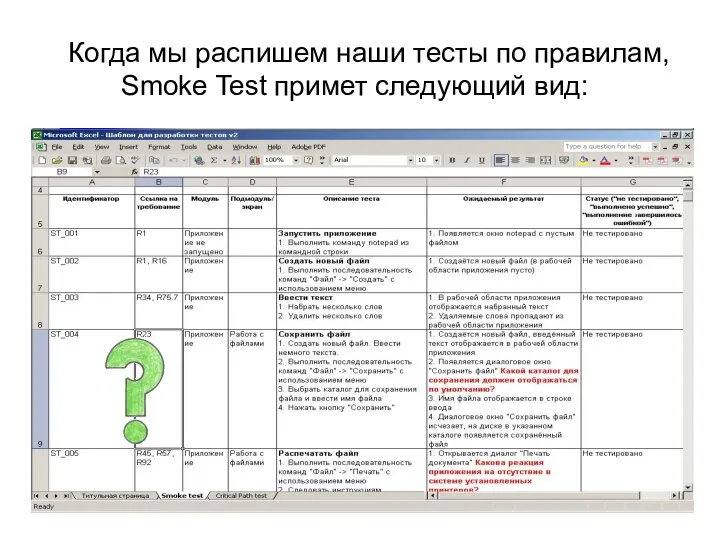 Когда мы распишем наши тесты по правилам, Smoke Test примет следующий вид: