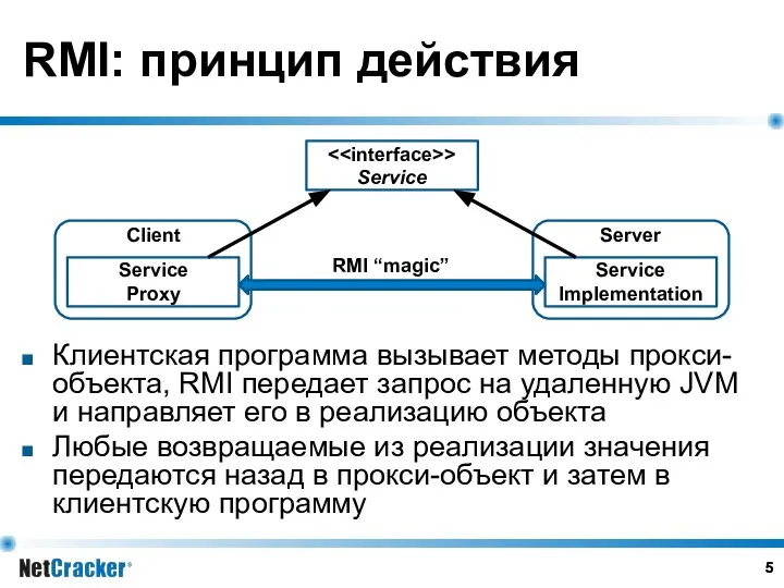 RMI: принцип действия Клиентская программа вызывает методы прокси-объекта, RMI передает запрос