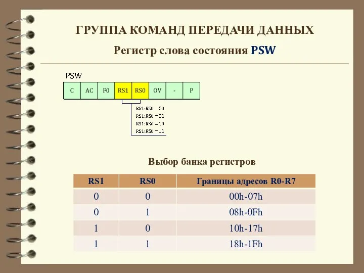 ГРУППА КОМАНД ПЕРЕДАЧИ ДАННЫХ Регистр слова состояния PSW Выбор банка регистров