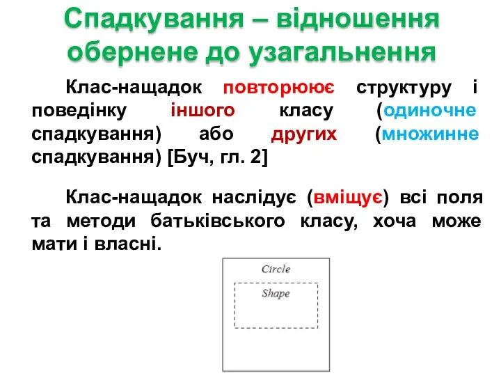 Клас-нащадок повторюює структуру і поведінку іншого класу (одиночне спадкування) або других