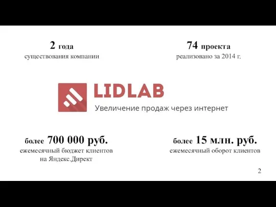 2 года существования компании 74 проекта реализовано за 2014 г. более