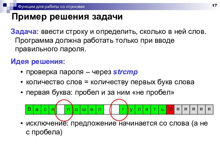 Функции для работы со строками Пример решения задачи Задача: ввести строку