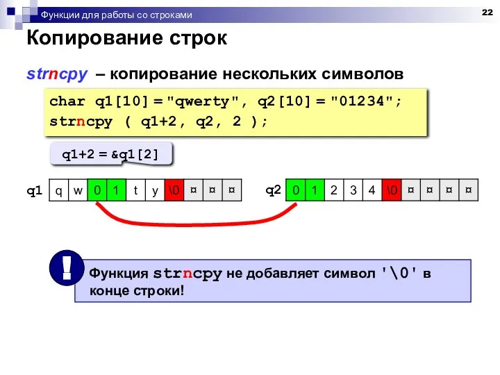 Функции для работы со строками Копирование строк strncpy – копирование нескольких