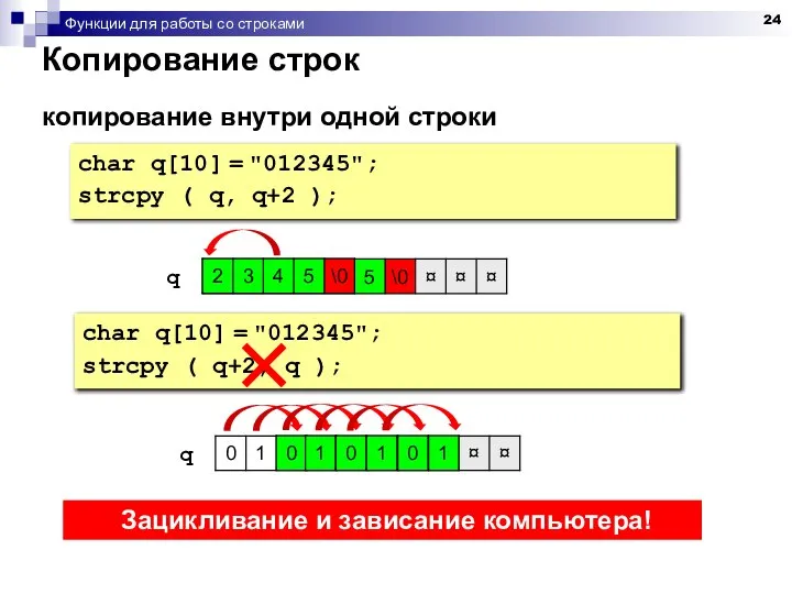 Функции для работы со строками Копирование строк копирование внутри одной строки