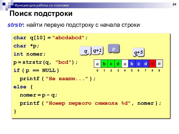 Функции для работы со строками Поиск подстроки strstr: найти первую подстроку