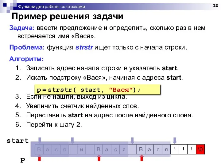 Функции для работы со строками Пример решения задачи Задача: ввести предложение