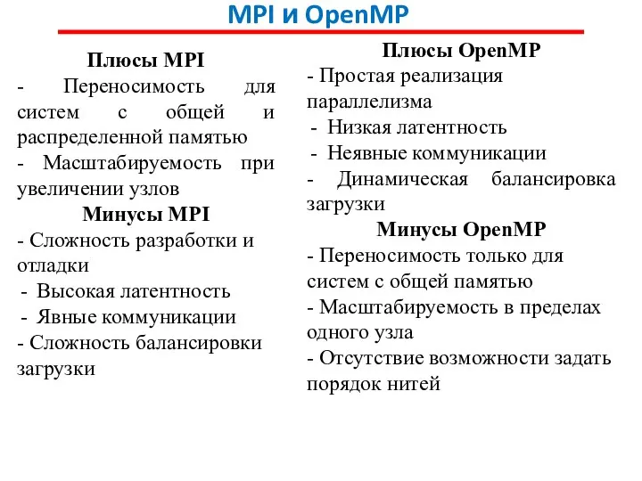 MPI и OpenMP Плюсы MPI - Переносимость для систем с общей