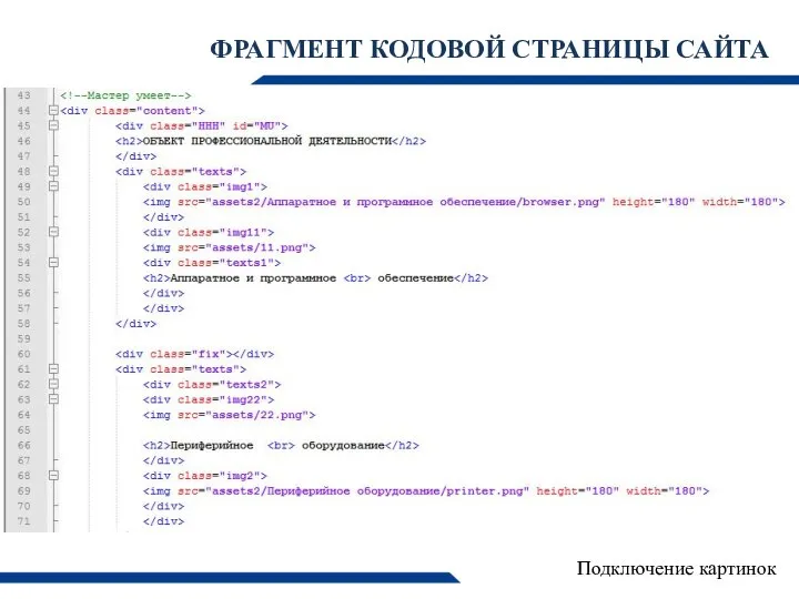 ФРАГМЕНТ КОДОВОЙ СТРАНИЦЫ САЙТА Подключение картинок