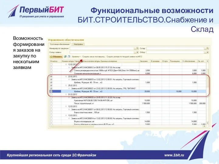 Возможность формирования заказов на закупку по нескольким заявкам Функциональные возможности БИТ.СТРОИТЕЛЬСТВО.Снабжение и Склад