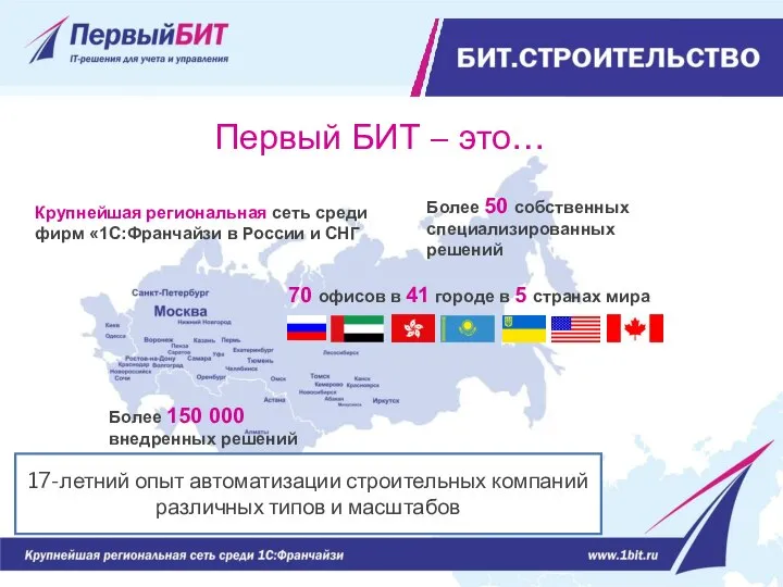 Крупнейшая региональная сеть среди фирм «1С:Франчайзи в России и СНГ 70