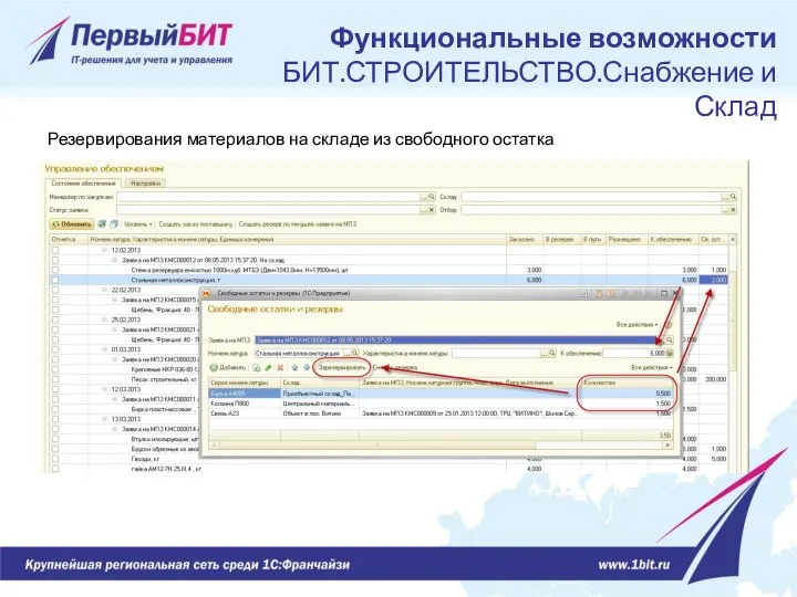 Резервирования материалов на складе из свободного остатка Функциональные возможности БИТ.СТРОИТЕЛЬСТВО.Снабжение и Склад