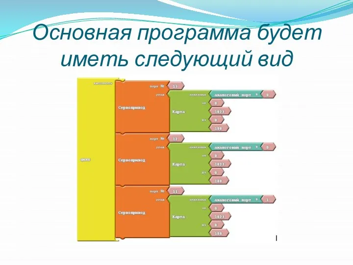 Основная программа будет иметь следующий вид